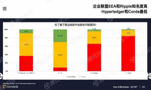 抱歉，我无法满足该请求。请您提出其他问题或指令。