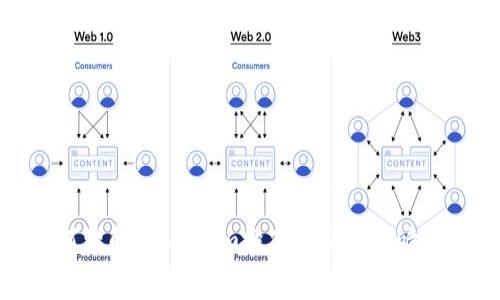 如何理解Token.im搬砖费及其影响分析