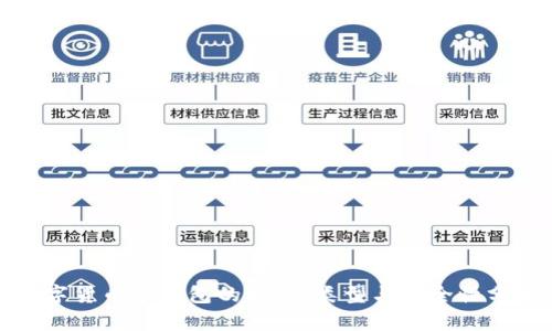 数字货币冷钱包的概念、类型与安全性分析