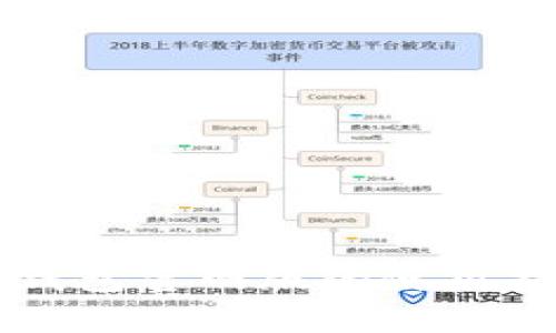 全面解析：Token钱包官网版的使用指南与安全性分析