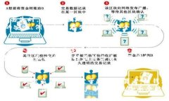 冷钱包, 查询, 虚拟货币