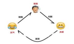 比特派官网app下载中国版