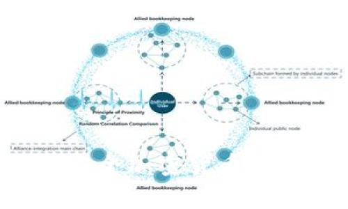 Ledger钱包：安全加密货币储存的理想选择