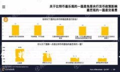 2023年最佳比特币冷钱包存