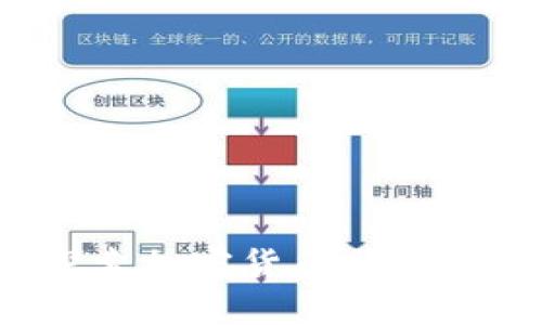 币圈的梗：探索加密货币社区的幽默与文化