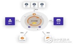 OKPay钱包最新版本iOS评测及