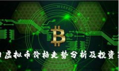 今日虚拟币价格走势分析