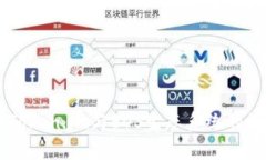深入解析Token.im与EOS生态系