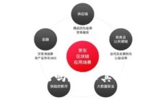比特派钱包合法吗？揭秘其安全性与真实性