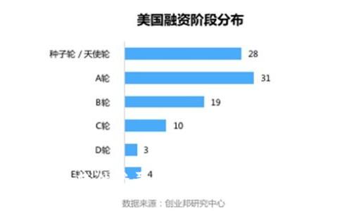 冷钱包软件登录失败的原因及解决办法