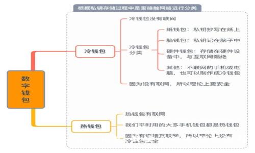 深入探讨Bitpie钱包：最安全的冷钱包选择