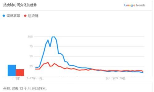 如何选择和使用冷钱包收纳数字货币: 全面指南