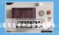 如何将观察钱包中的加密货币转出：全面指南