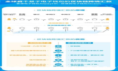 BTCC交易平台官方网站：全面了解比特币及数字货币交易
