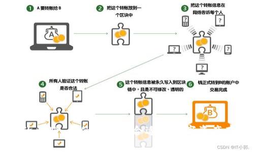 热钱包与冷钱包的区别：为什么选择合适的数字资产存储方式至关重要