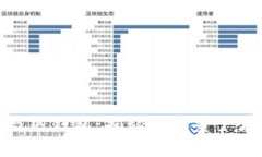 神秘的冷钱包与热钱包：揭秘数字资产存储的安