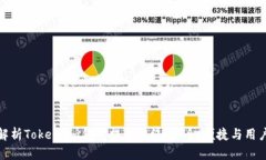 全面解析Token.im钱包提币网