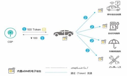 Token.im钱包安卓版特色：安全、便捷、功能全
