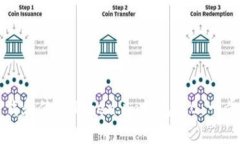 如何下载和使用Token.im钱包